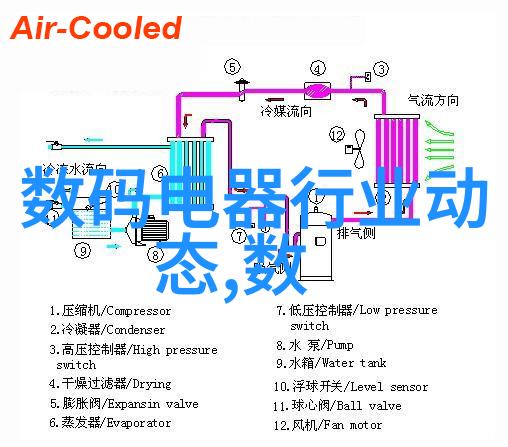 电视机十种常见故障图解揭秘家用电器小窍门