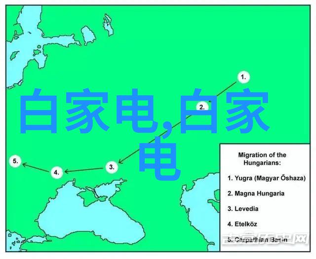 自然界中的新能源汽车动力电池检测方法与电动机工作原理相辅相成