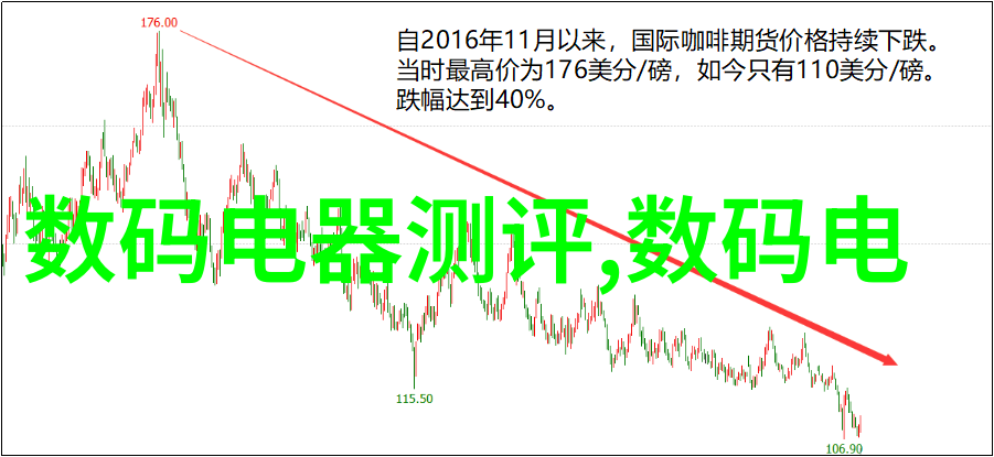 辞职报告之作离去的礼仪与未来展望