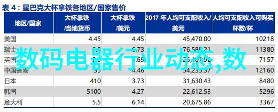 明镜易破乔家的秘密