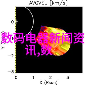 索尼全画幅微单相机旗舰级影像技术的新纪元