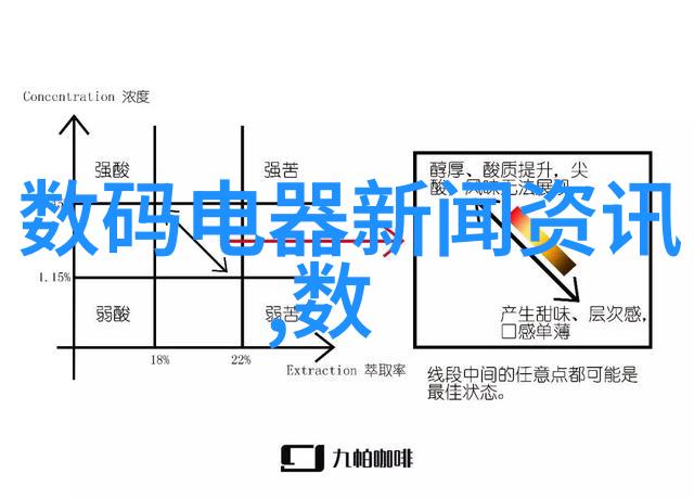 嵌入式系统开发与传统软件开发的差异嵌入式系统编程与桌面应用程序开发对比