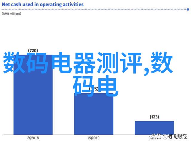 大连财经学院的理财获客不仅要像种植果树一样精心培育还需如同开矿探险般深挖潜力降低费率只是开启一扇门而