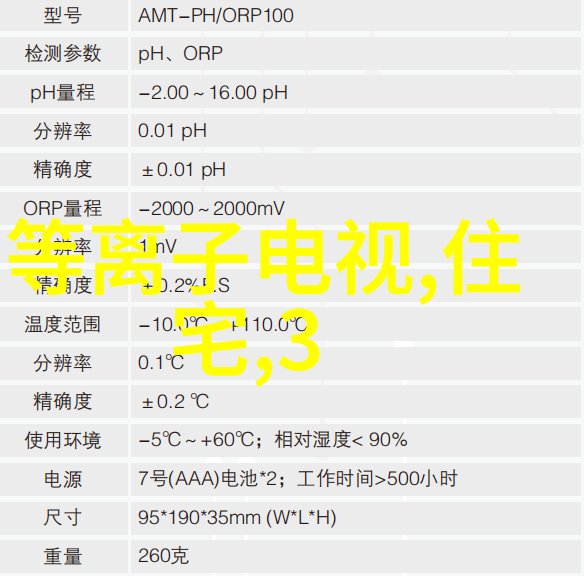 厨房装修大作战先做什么后做啥