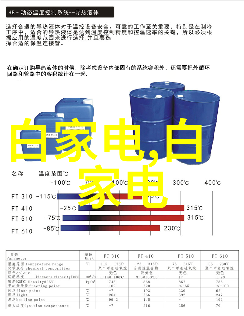 仪器仪表的核心价值在于精确性安全性与高效性