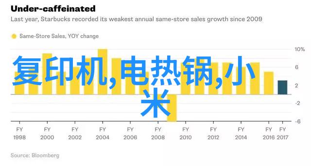 水利英雄安徽水利水电职业技术学院的专业奇迹