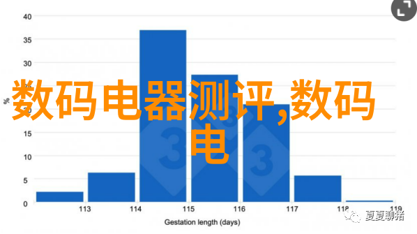 色彩搭配在家居装饰中扮演什么角色