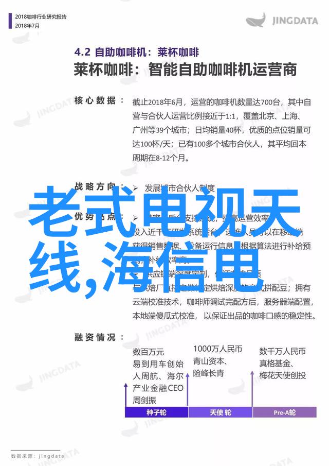 海尔冰箱智能面板操作指南温控技巧与故障排除