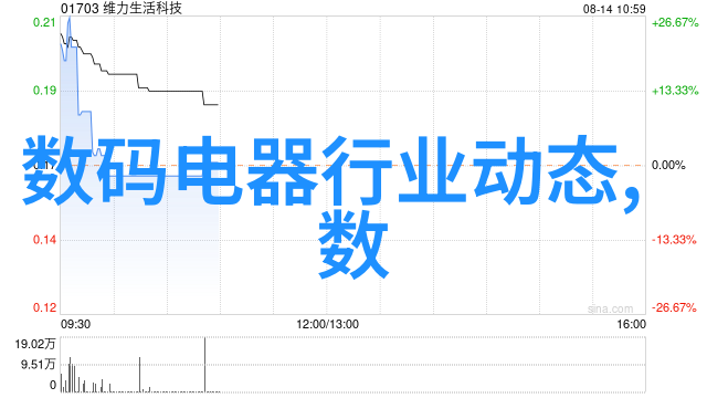 中国摄影艺术的窗口探索协会官网背后的故事