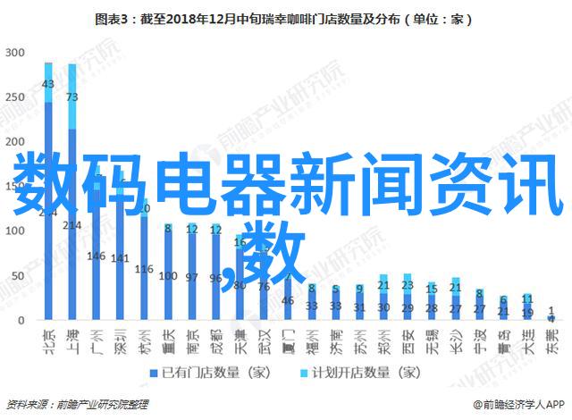 厨房装修的智慧如何打造既经济又美观的厨房空间