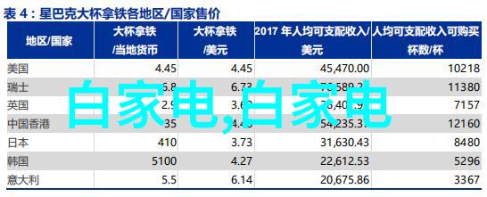 水利水电工程专业专科我的河流与山脉从实习到职业生涯的故事