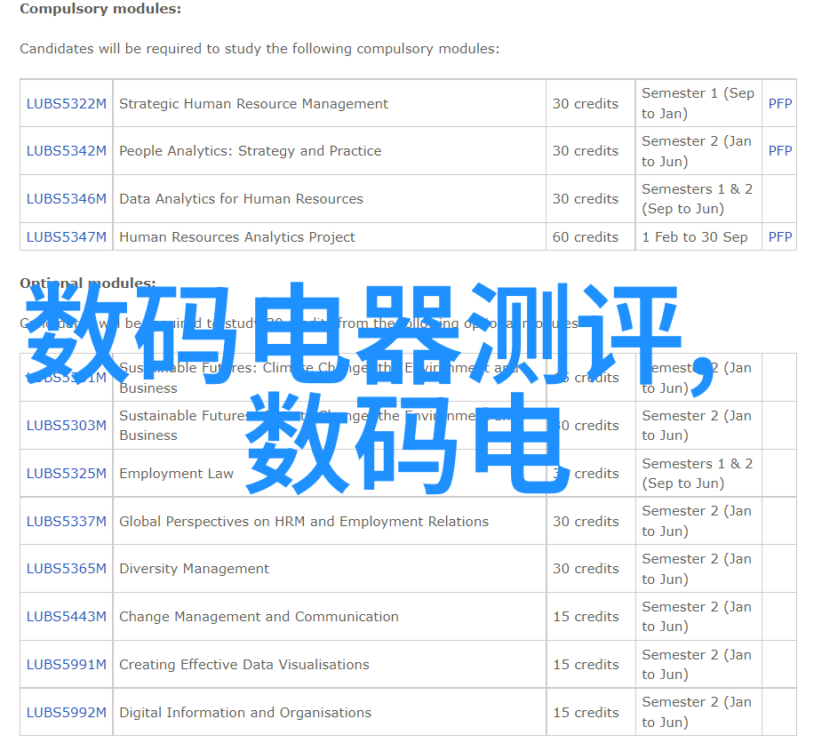 新技术与传统工艺相比会不会降低反应器成本