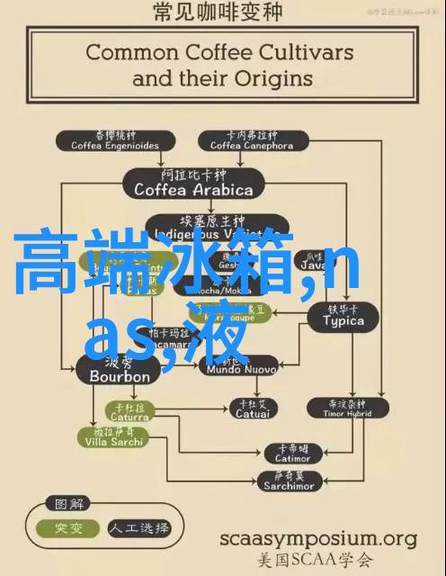 空调热风怎么开最热我来教你如何让空调的热风更暖和些