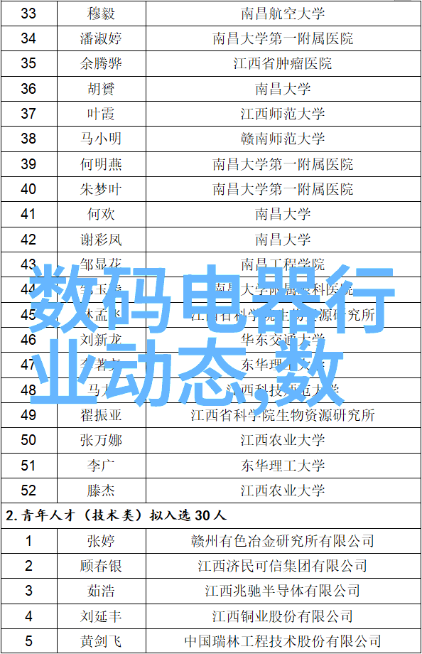 空压机之心油水分离的诗篇