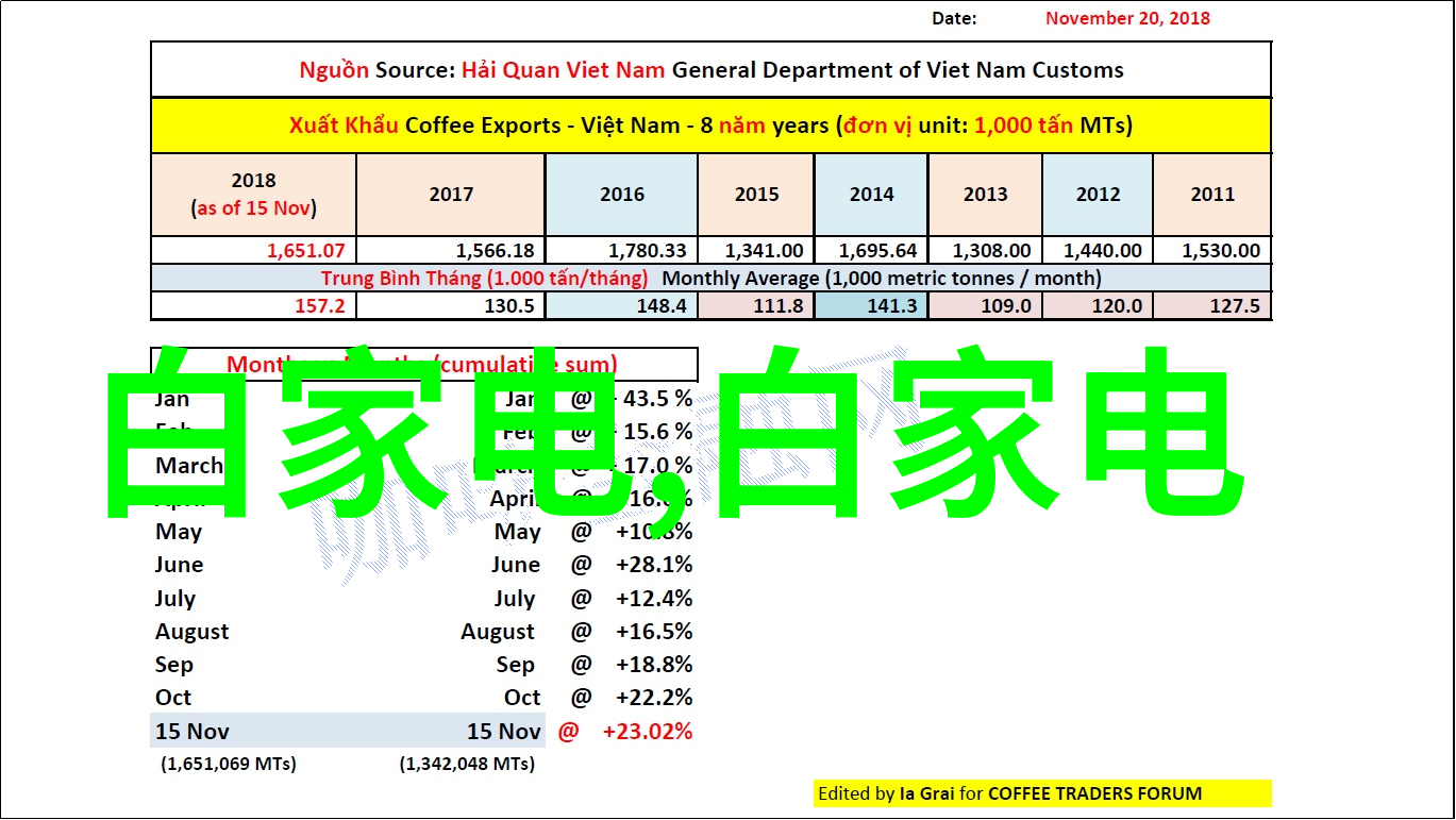 聚焦生活的精彩瞬间如何找到并捕捉重要事件的中心点