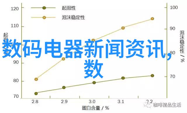 婚礼跟拍我是如何用一段时光记录下你的幸福瞬间的