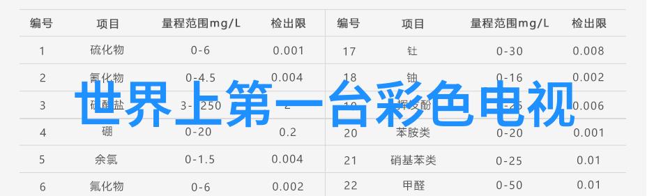 技术探究-芯片的半导体身份解析微电子世界的核心问题