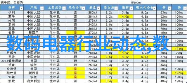 140平硬装10万足够吗家具选购技巧分享