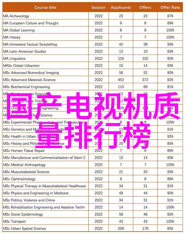 家居美学新趋势最新客厅装修效果图大师展