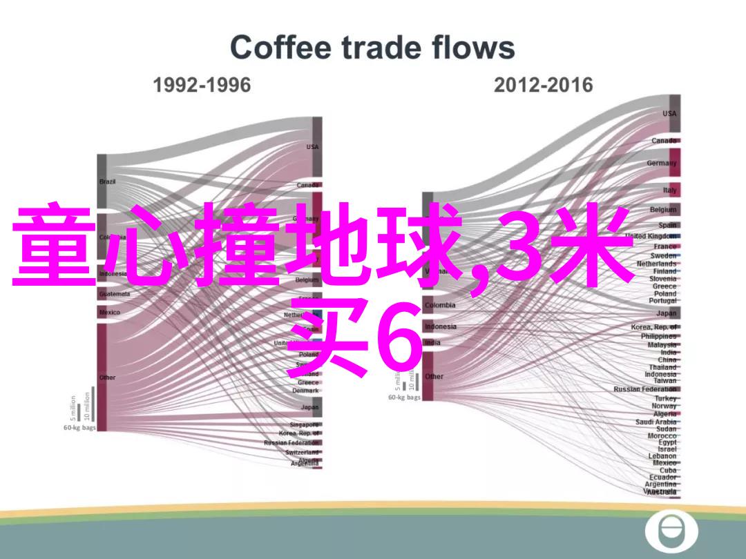 黄色仓库探索色彩世界的艺术与科技融合