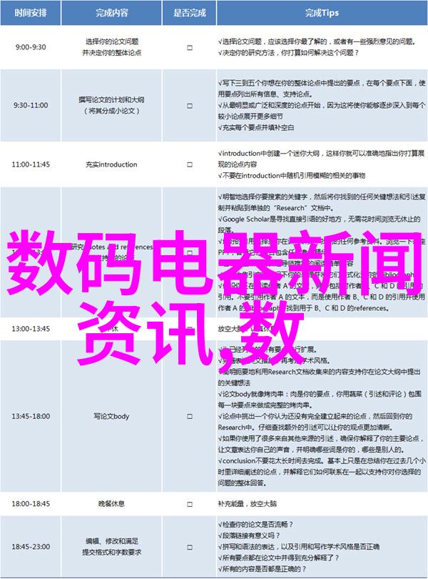 未来交通系统中智能装备将起到怎样的关键作用