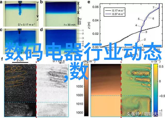 为什么正确理解和遵循摩天大楼拆除至新建家居空间设计过程对业主至关重要