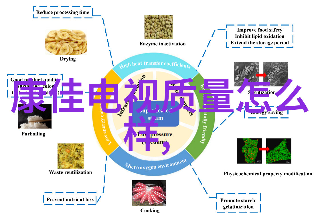 电气系统在现代建筑中的应用与创新