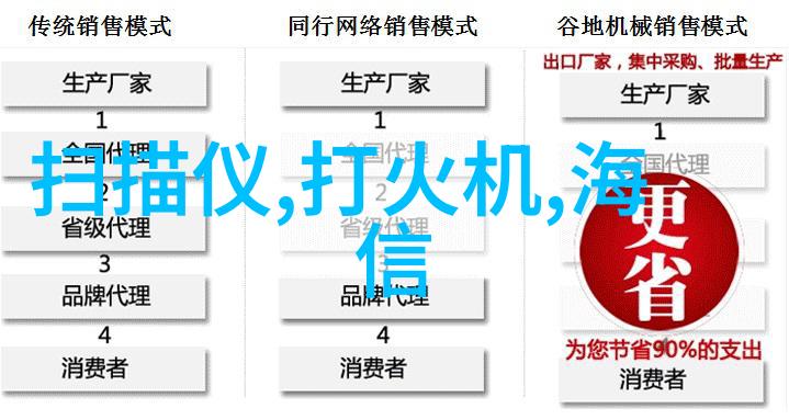 装修设计效果图我家装修设计效果图让你一目了然