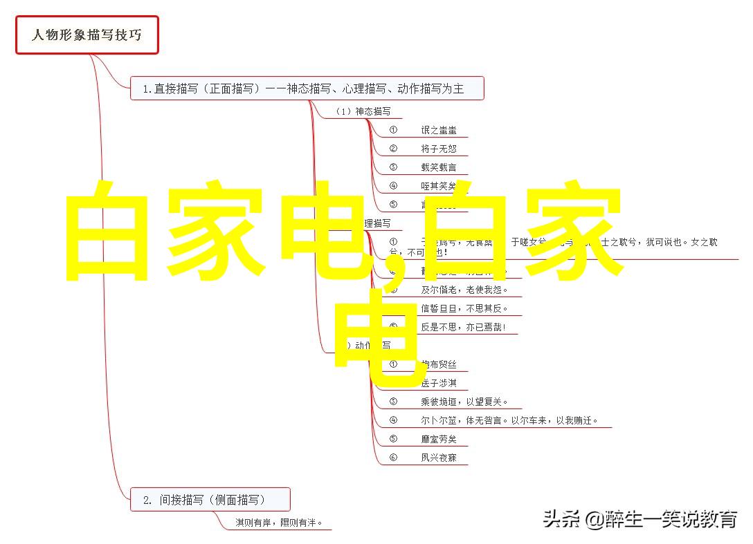 厨房装修-现代简约风格下的厨房装修效果图片欣赏