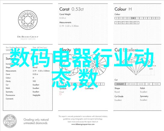 从简到繁生活家装饰网站上的设计灵感