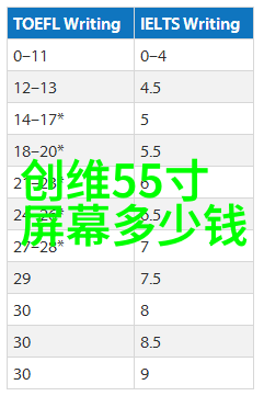 实验室化学反应釜物化变化的微观舞台与安全操作的关键要素