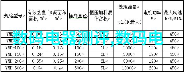 豪华简约别墅设计装修的反差艺术探索