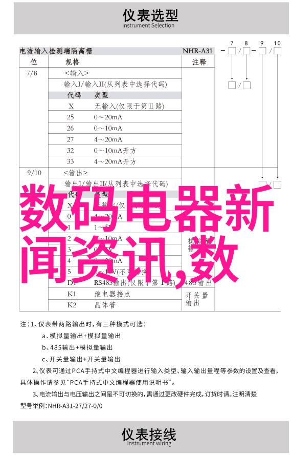 精密工艺与创新技术仪器仪表制造工的卓越成就