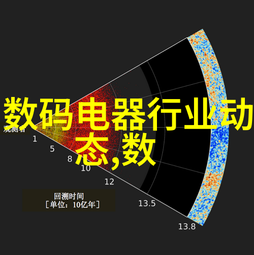 不锈钢丝网波纹规整填料金属世界中的精细织造者