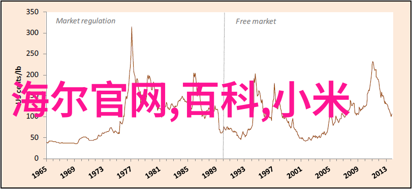 立式空调我的家里的贴心大师