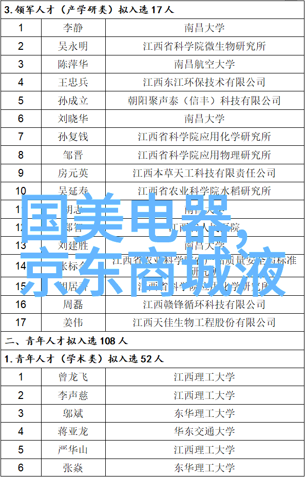 家居美学-时尚与舒适的融合客厅装修效果图片大全最新