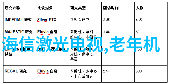 什么是最常见的施工合同类型并且它们各自适用的场景是什么