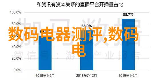 全屋定制个性化生活空间的艺术探索