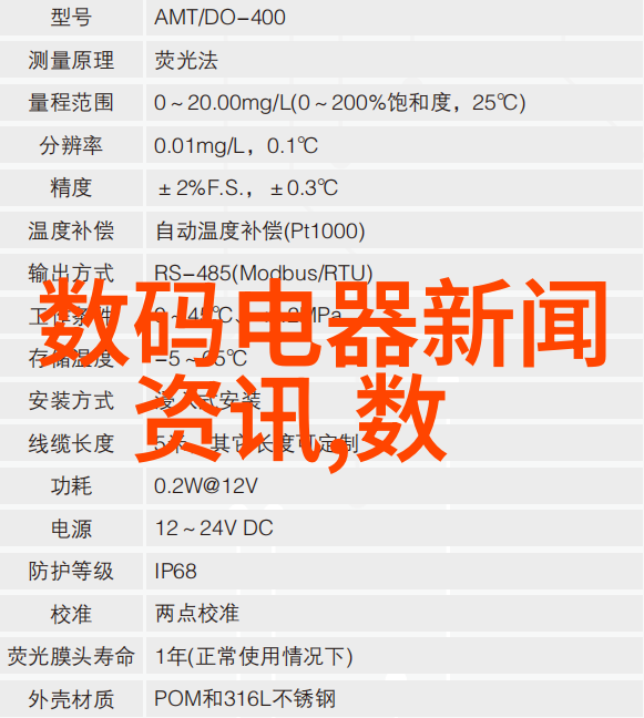 人文艺术课拍37探索文化深度的视觉诗篇