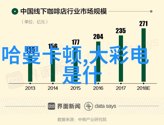 小户型30平米现代简约装修空间利用高效的30平米小屋美学