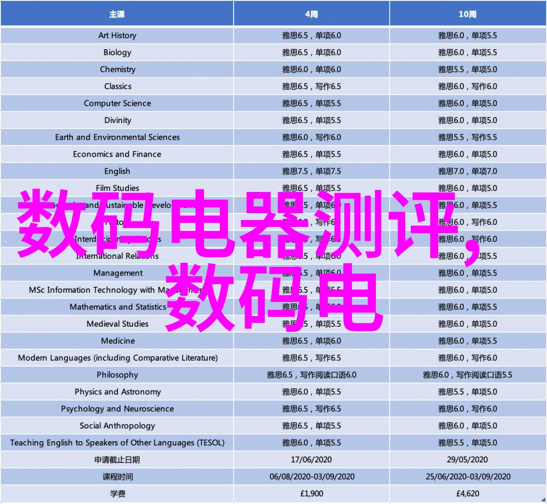 什么是室内装修设计中的空间感悟并如何通过训练来提升这一能力