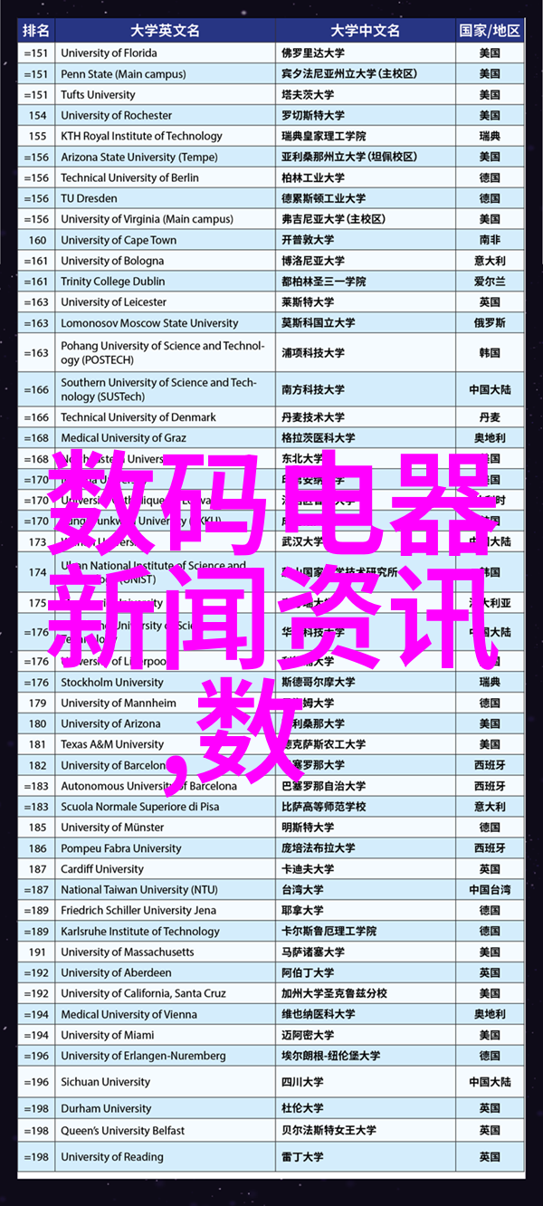 轻触春幕揭秘用我的手指搅乱吧樱花视频翻译背后的故事