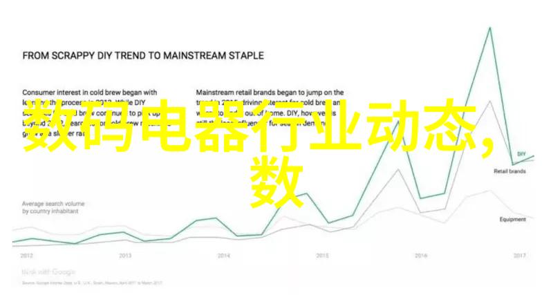 不锈钢波纹填料对环境友好吗它是否可持续使用