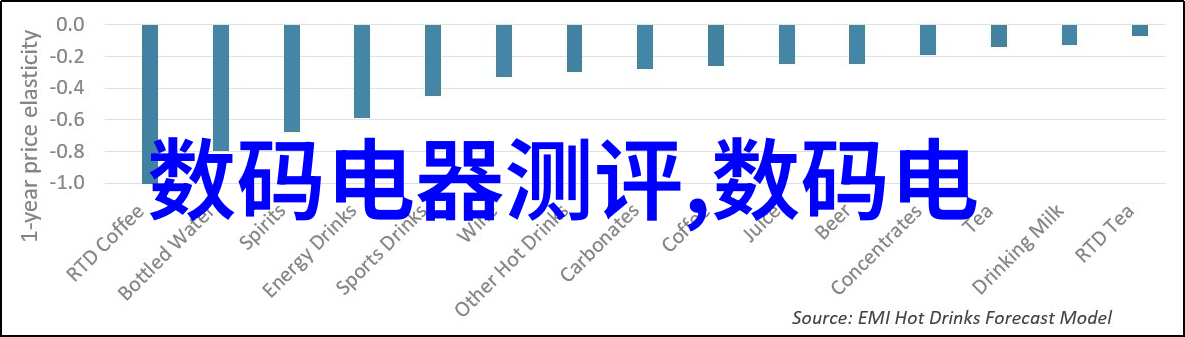 自建房二楼客厅装修效果图创意空间与舒适生活的完美融合