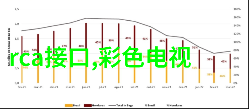 影楼集赞免费拍写真