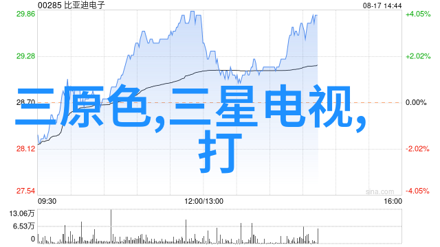 宠物宝贝瞬间专业拍摄的温馨时刻