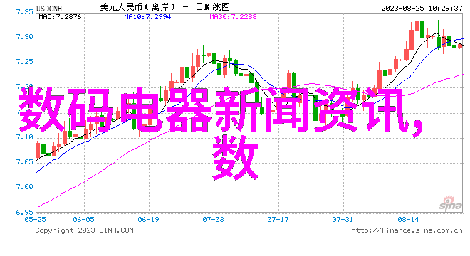 工控运动控制系统精准操控未来制造