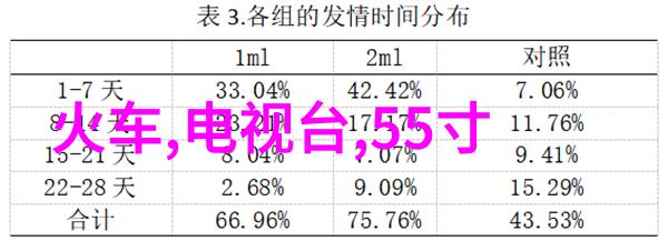 奥马电器股东TCL家电集团增持约1180万股 比例超过1