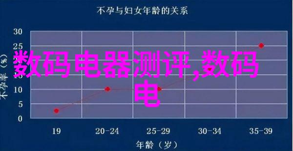 电视巨擘董事长再次慷慨回馈4000万捐赠加上一年前的一亿探索现在哪种电视机质量最受欢迎