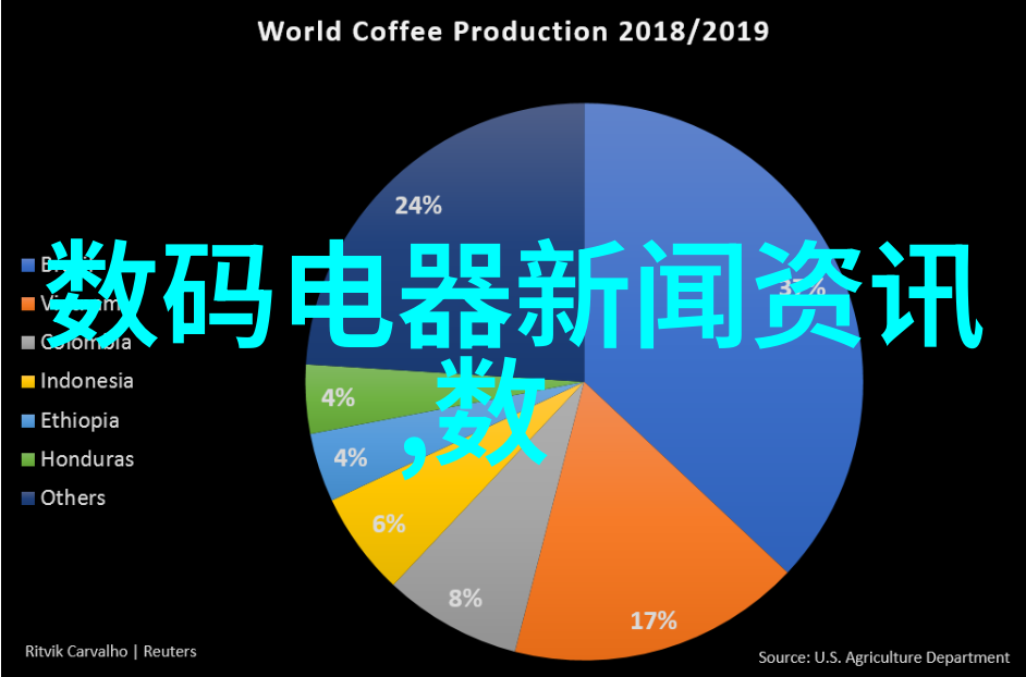 旋转分离连续离心过滤机的秘密力量